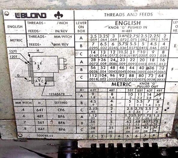 19″ x 54″ LEBLOND-MAKINO “19 REGAL” ENGINE LATHE w/INCH-METRIC – #29881