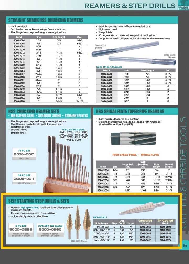 3/16-1/2″ HIGH SPEED STEEL STEP DRILL WITH 6 STEPS (5000-0014)