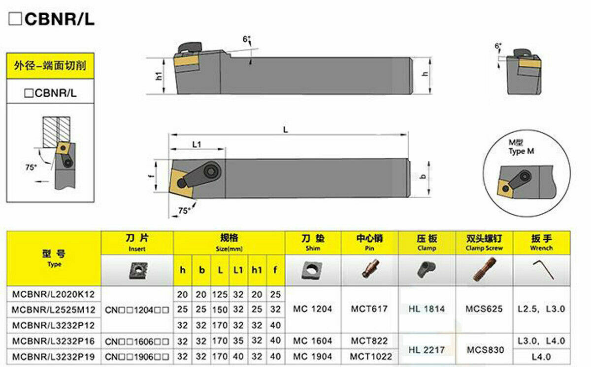 MCBNR3232P12 External Turning Tool Holder 32 x170mm for CNMG1204 Insert