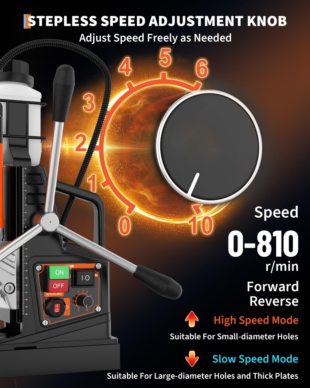 1850W Magnetic Press, 2″ Boring Diameter, 2922Lbf Magnetic Drill, 810 RPM Drill