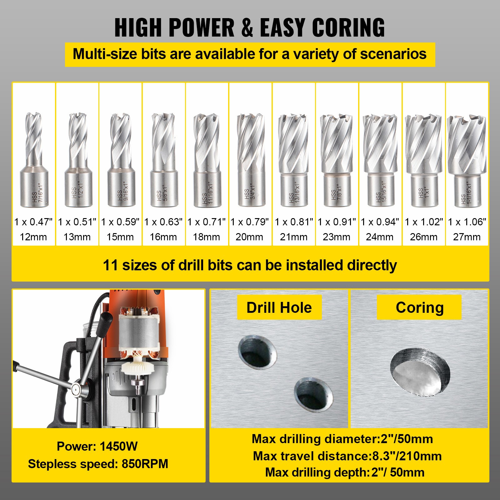 Uimoso MD50 Magnetic Drill Press 2″ Electric Mag Drill 2900lb Force with 13 Bits