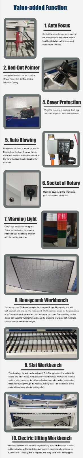 SFX 150w RECI CO2 Laser Cutter 51.2”x35.4” Lifting Workbench Auto Focus