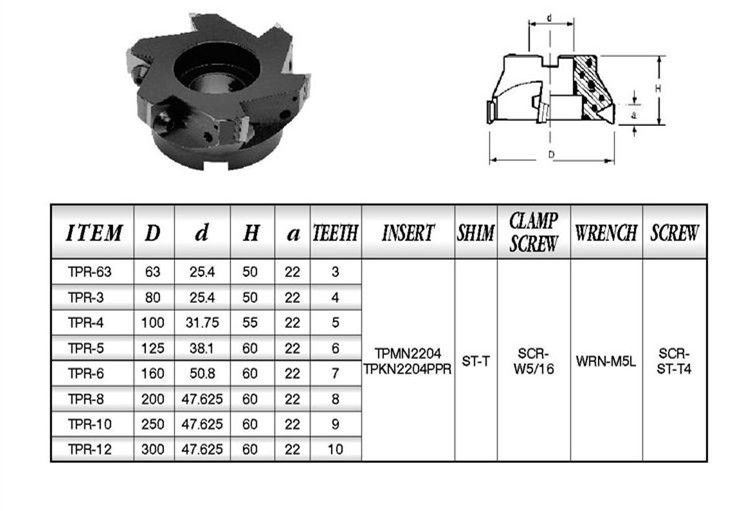 90Deg DIa.4 Inch (100mm) Right-angle Face Mill Cutter for TPMN2204 CNC Cutter