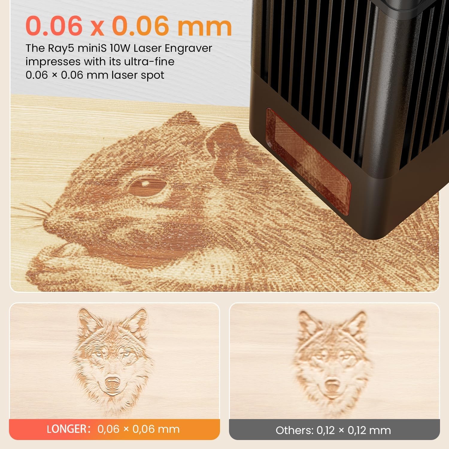 LONGER Ray5 miniS 10W Laser Engraver 12000mm/min High-Speed, 130x120mm Work Area