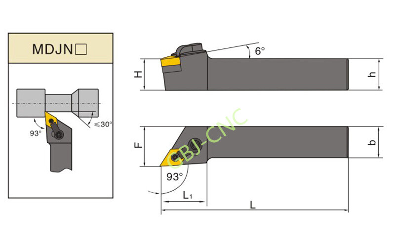 93° MDJNR MDJNL1616 2020 2525 K16 M16 External turning tool For DNMG (clamp)