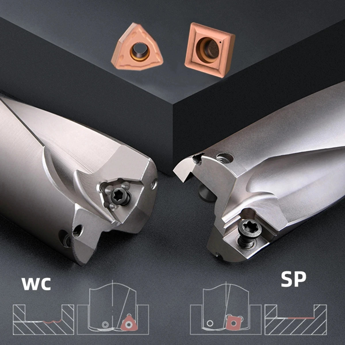U Drill SP Series 2D 3D 4D 13-31mm Indexable Insert Metal CNC Lathe Drill Bit