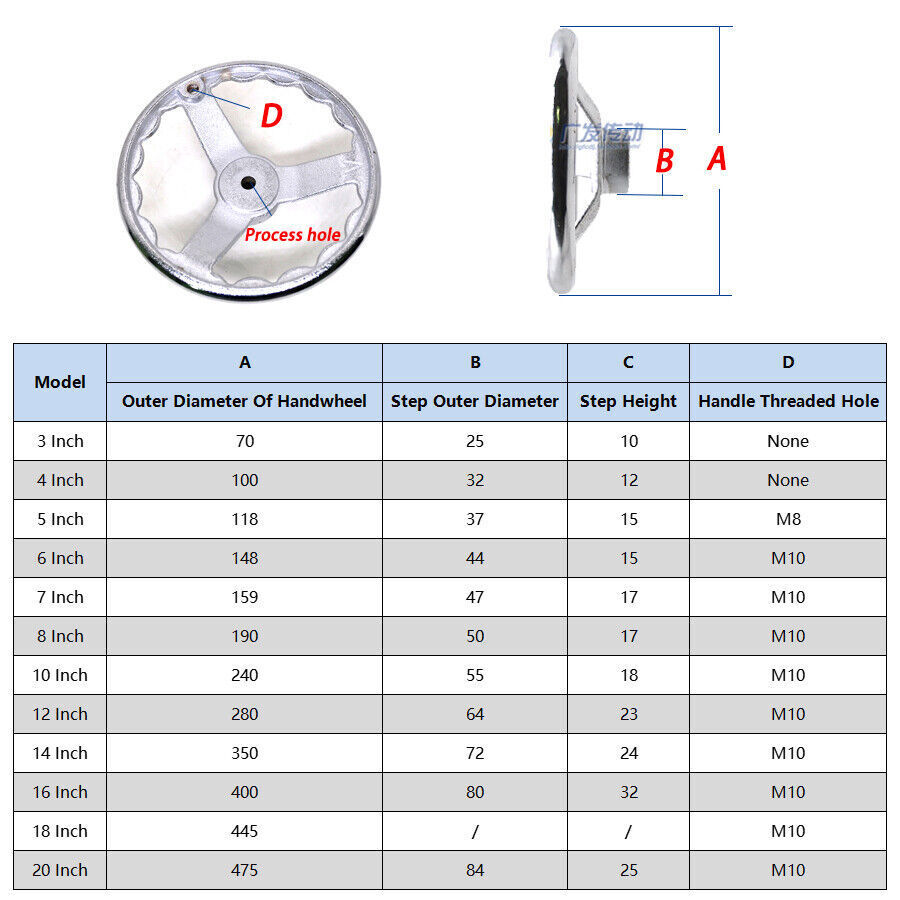3″ – 16″ Round Iron Hand Wheel Chrome Plated Handwheel for Milling Machine Lathe