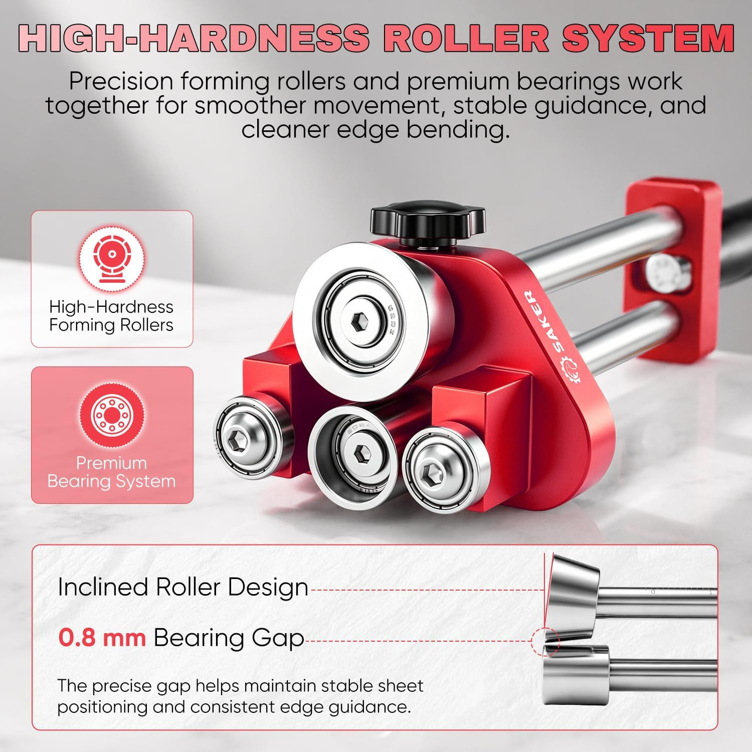 One-Station Sheet Metal Bender, Sheet Bending Roller Tool | Adjustable 5 Inch fo