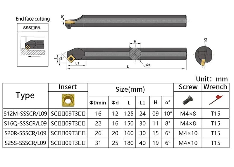 Internal Turning Tool Lathe CNC Cutter Bar S12M/S14N/S16Q/S20R/S25S-SSSCR09