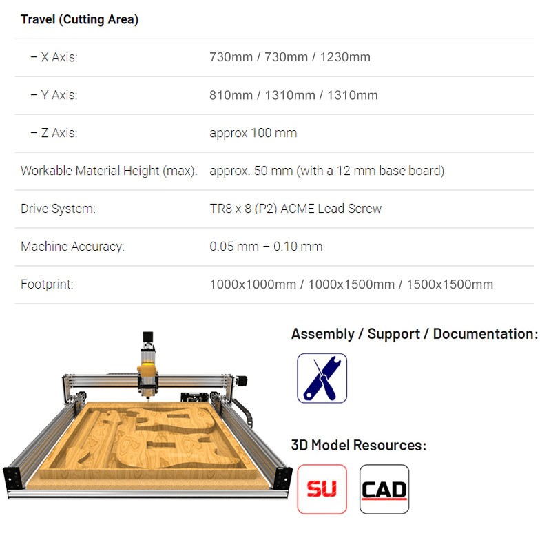 Lead CNC Router Machine Full Kit with High Z Mod Bundle CNC Wood Metal Engraver