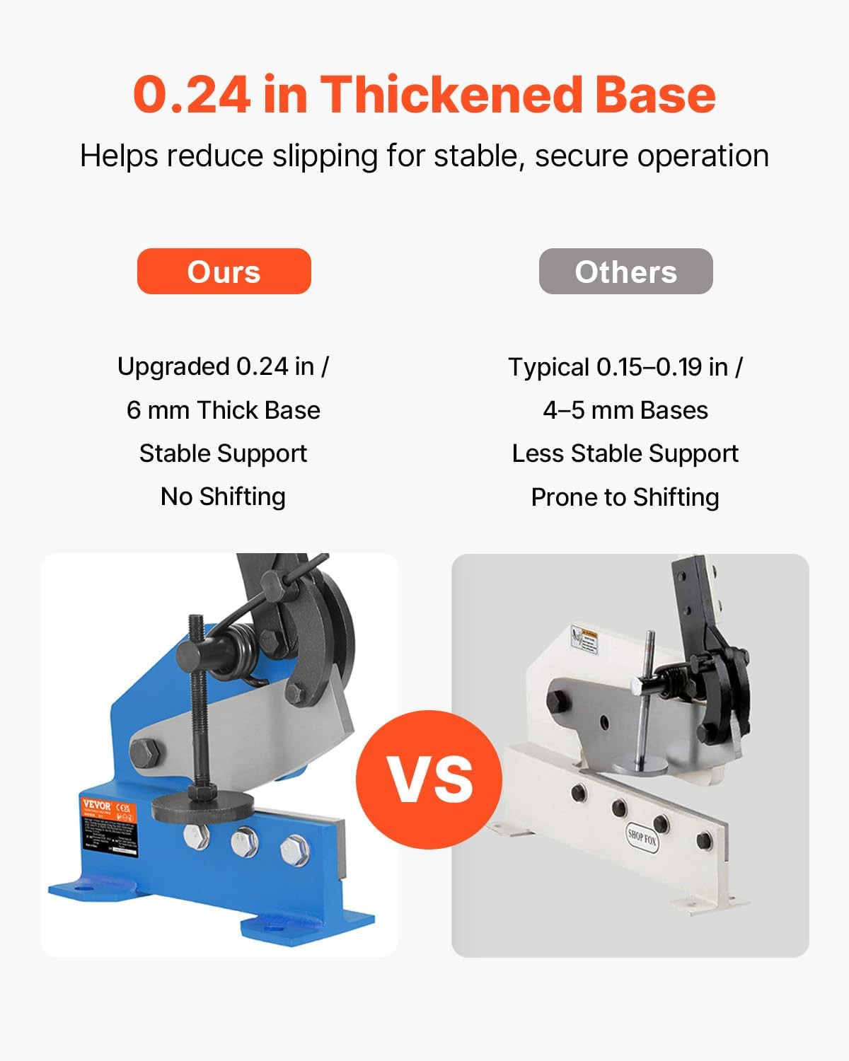 5″ Manual Metal Shear HS-5 Benchtop Cutter Heavy Duty Q235 Steel