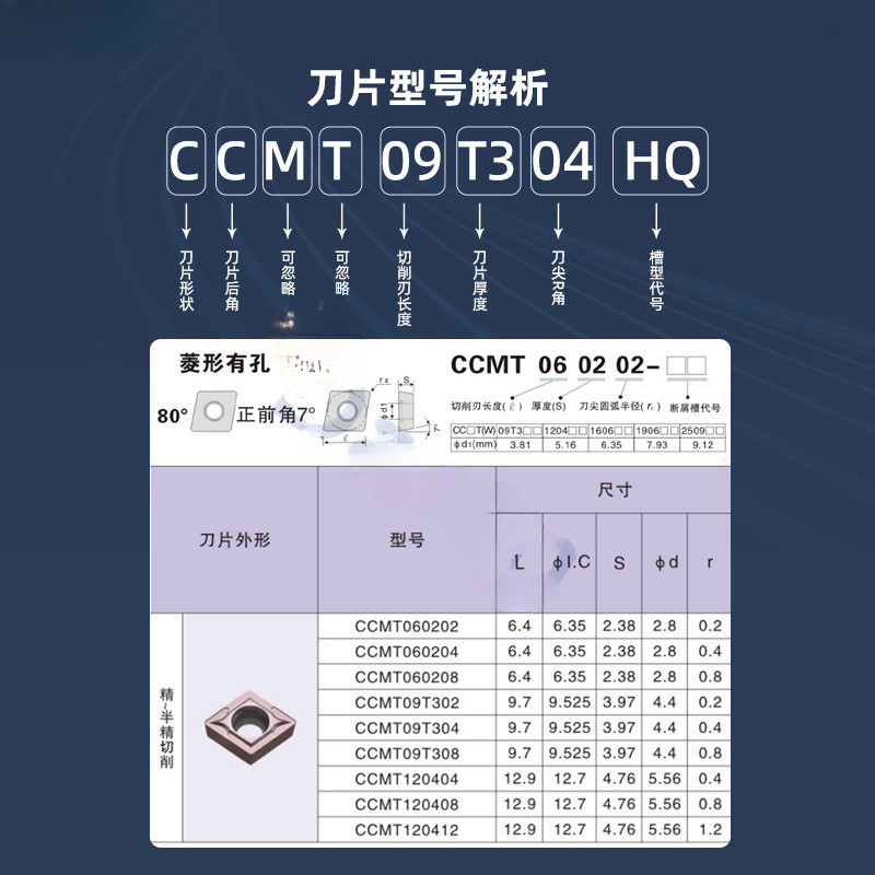 10PC CNC blade ccmt09t304 stainless steel aluminum ceramic boring machine blade