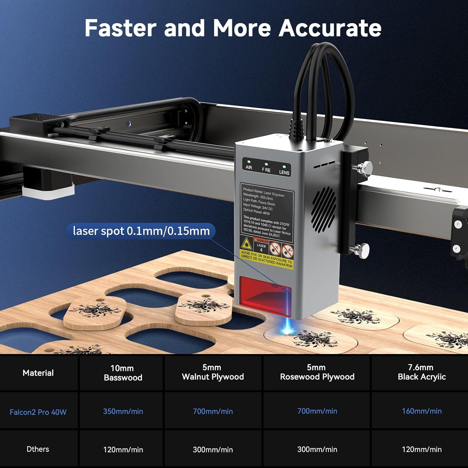 Creality Falcon2 Pro 60W Enclosed Laser Engraver 25000mm/min Speed w/1.6W Module