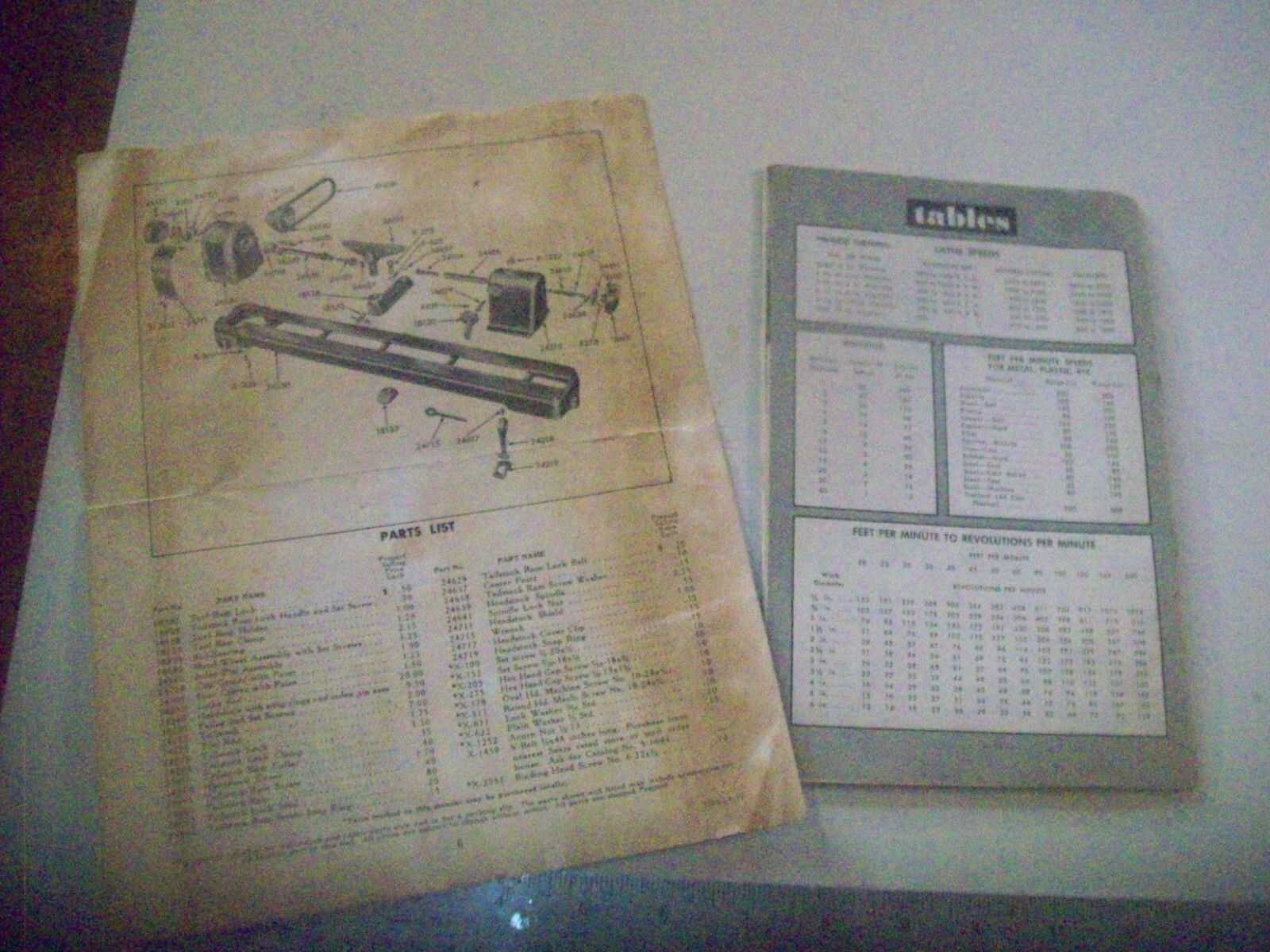 Sears Craftsman Owners Manual & THE WOOD LATHE Pamphlet Wood Lathe #103-23070