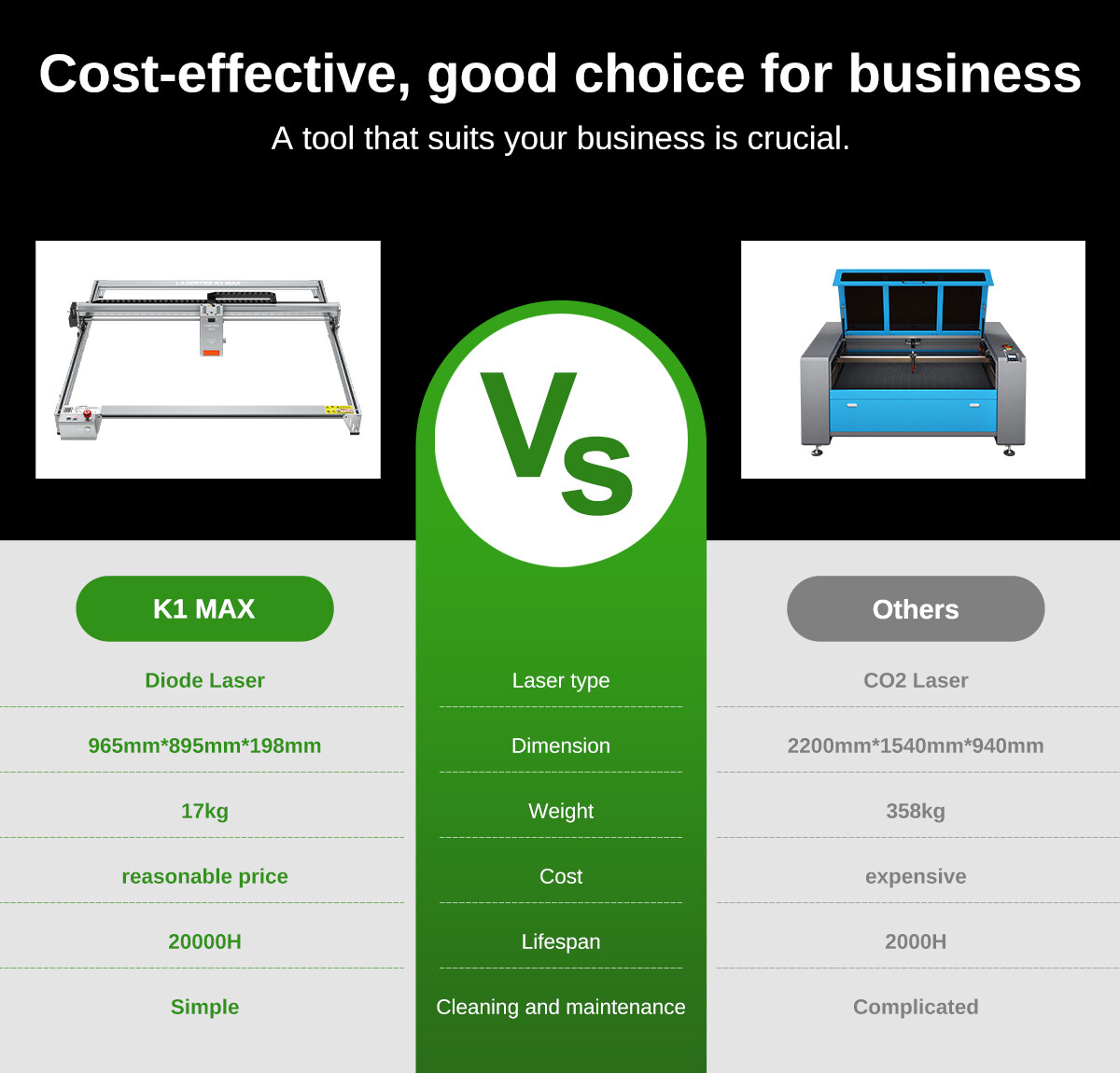 60W Optical Power CNC Laser Engraving Cutting Machine 800*600mm Engraver Machine