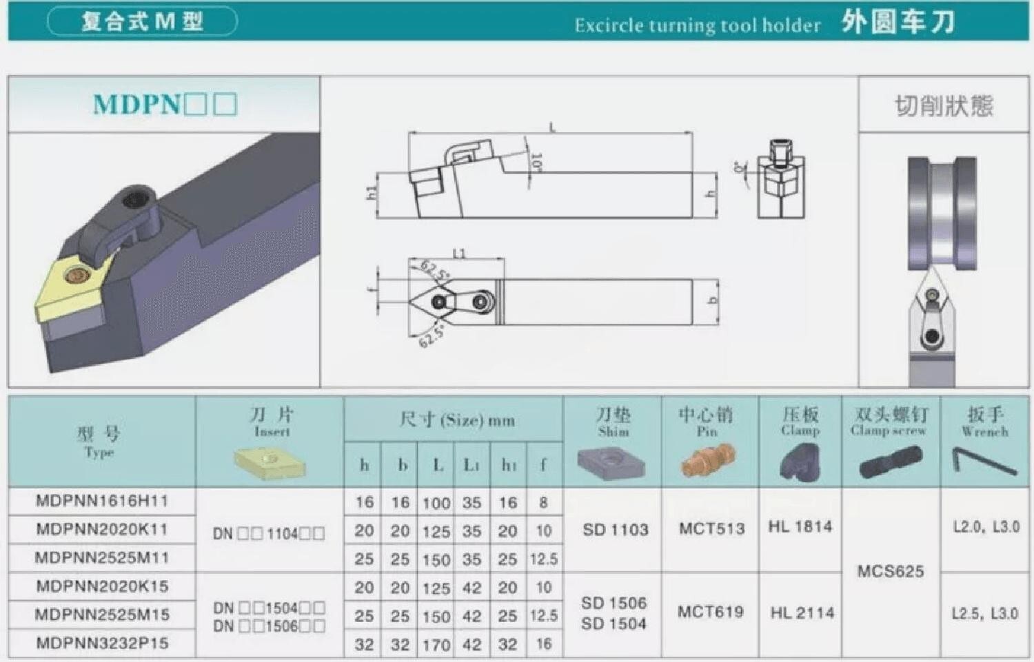 62.5° MDPNN 1616 2020 2525 H16 K16 M16 External turning tool For DNMG (clamp)