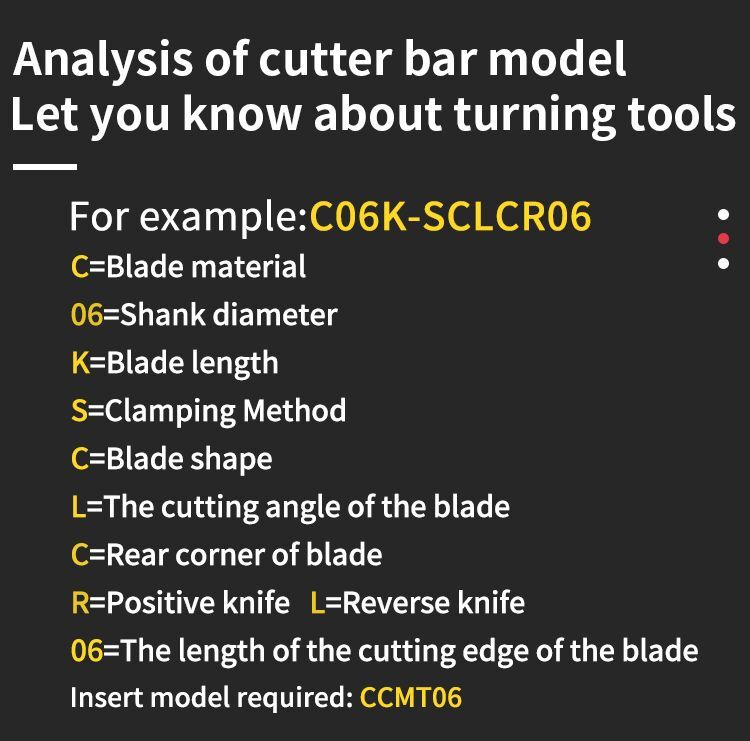 Carbide Blade Lathe Tungsten Steel Cutter Bar Internal Hole Turning Tool Set