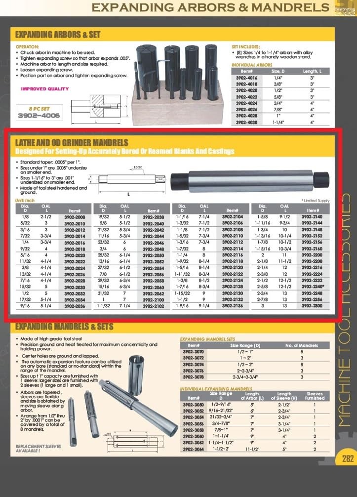Lathe Mandrels (Various Diameters: 1/8″ – 3″)