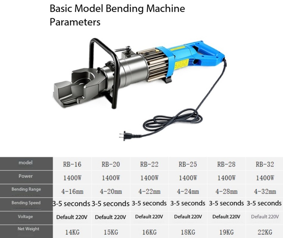 Hand-held Electric Rebar Bender, Mains-powered, Portable Mini Bender