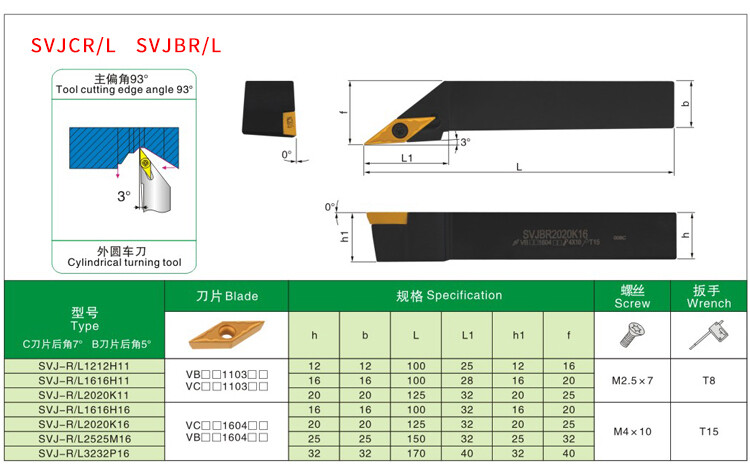 93° SVJBR SVJBL1212 1616 2020 H11 K16 Cylindrical turning tool For VBMT(screw)