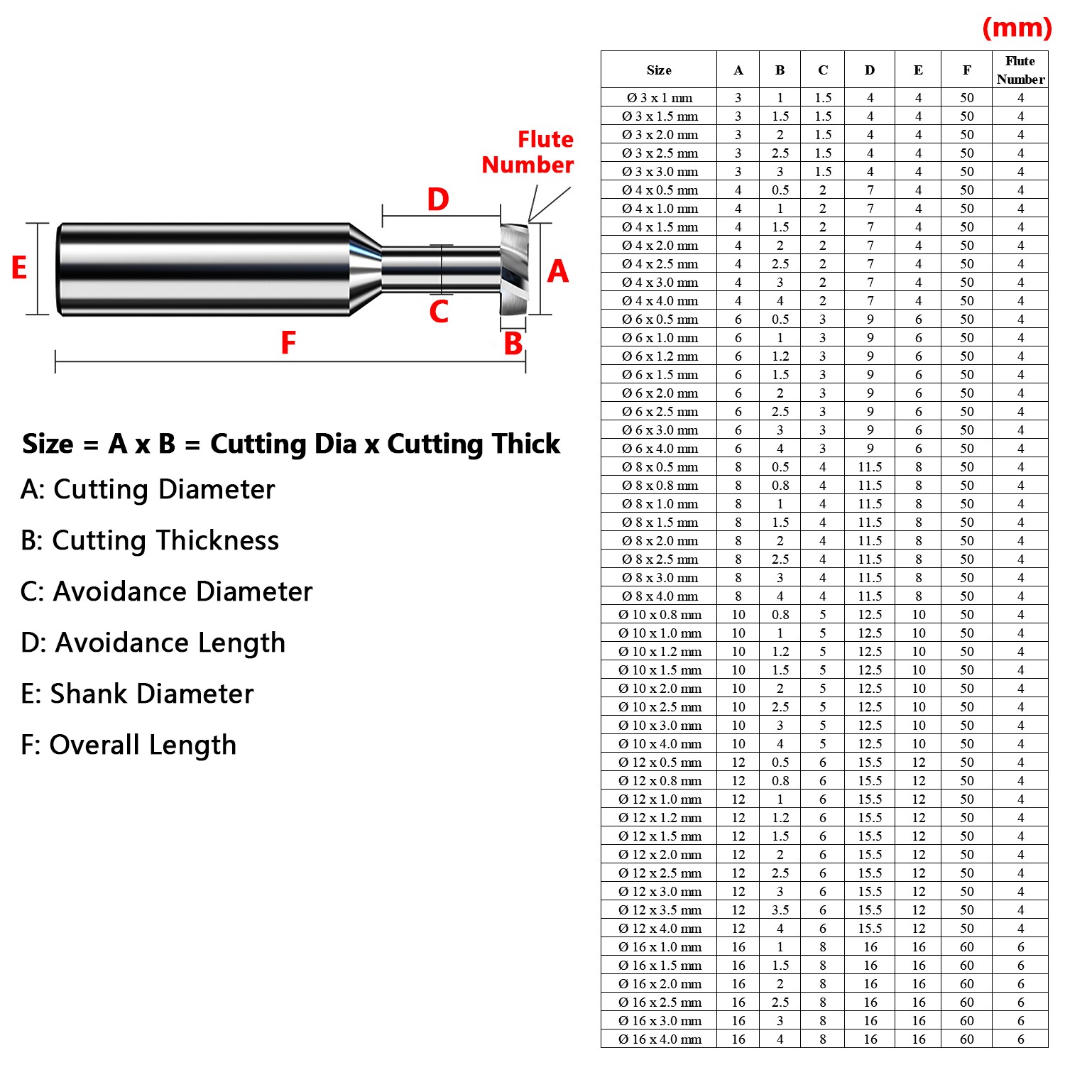 3mm – 16mm Solid Carbide T Slot Milling Cutter Tool Bit for Aluminium Copper CNC
