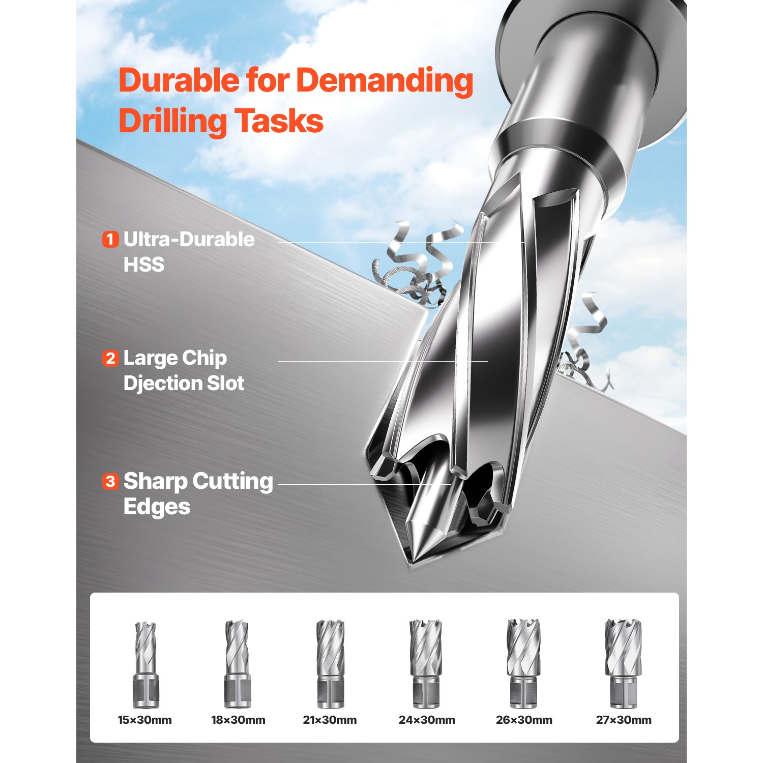 Uimoso Portable Magnetic Drill Press 1450W, 2923 lbf, 2″ Coring Capacity