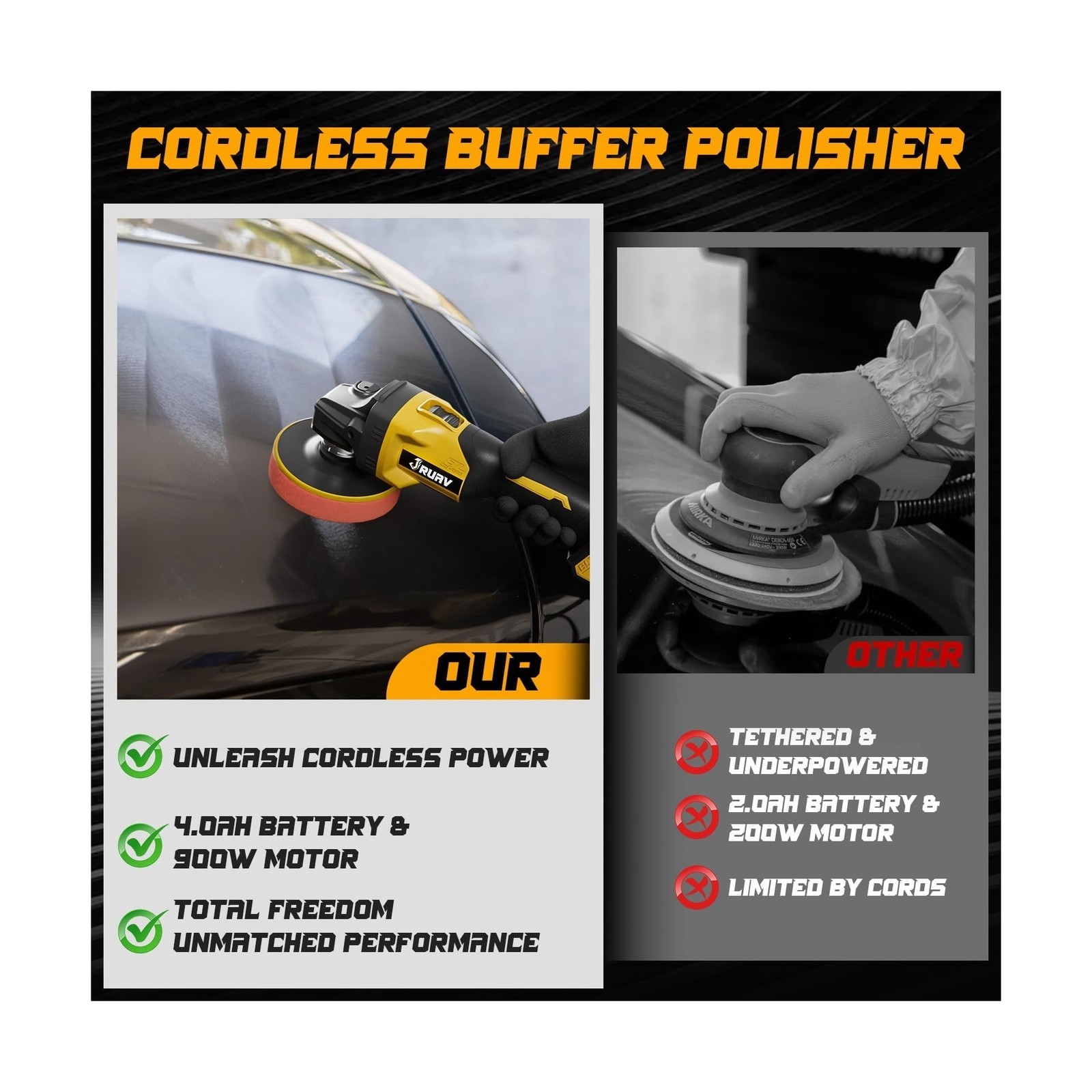 Cordless Buffer Polisher – 7230 RPM – 21V 4.0Ah – w/ 29pc Detailing Kit