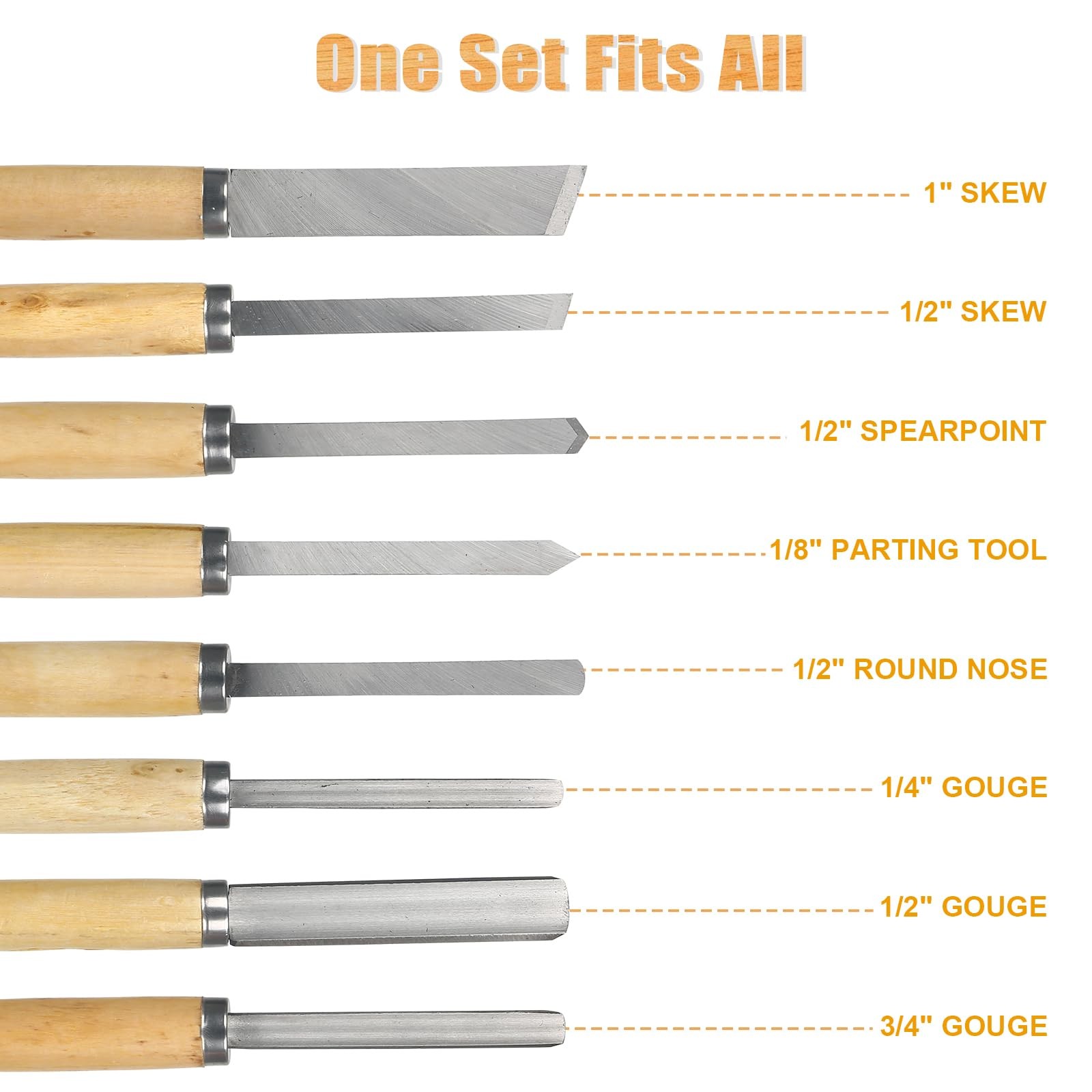 8Pcs Wood Lathe Tools, Professional Wood Turning Tools for Lathe Chisel Set w…