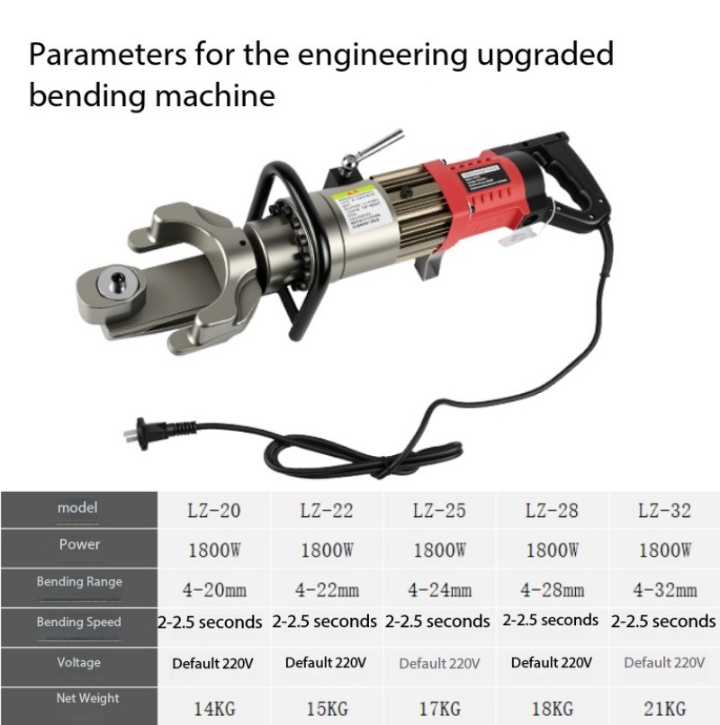 Hand-held Electric Rebar Bender, Mains-powered, Portable Mini Bender