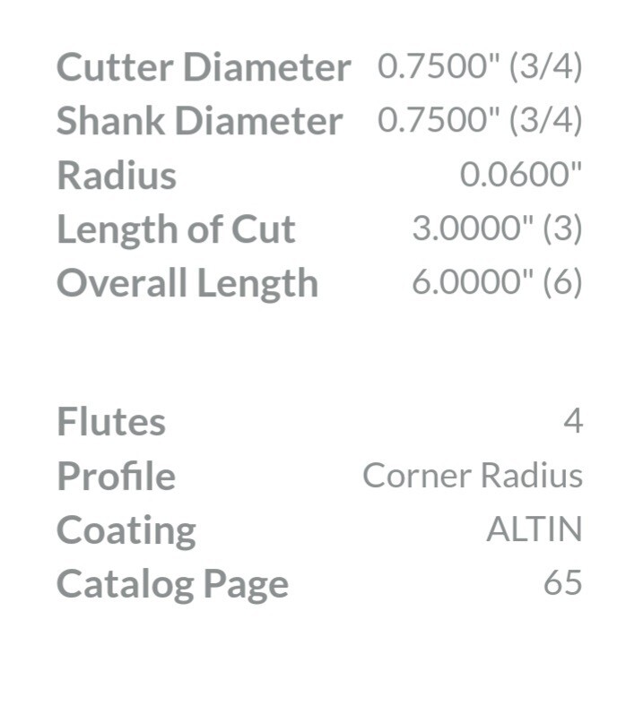 Titan USA – Carbide – 4 Flute – Corner Radius – General Purpose End Mills