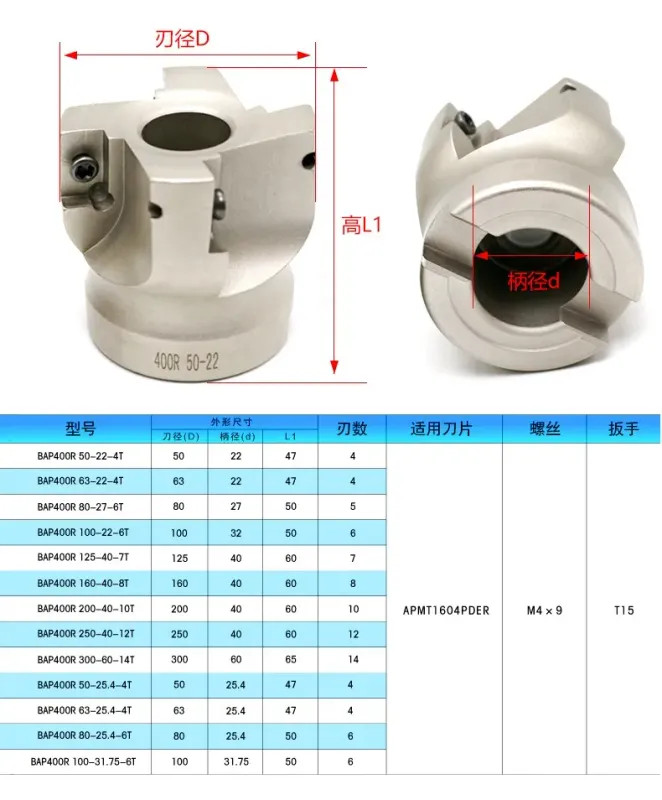 Face Mill Cutting BAP400R 50/63 22 4T Holder for APMT1604 CNC Milling Holder