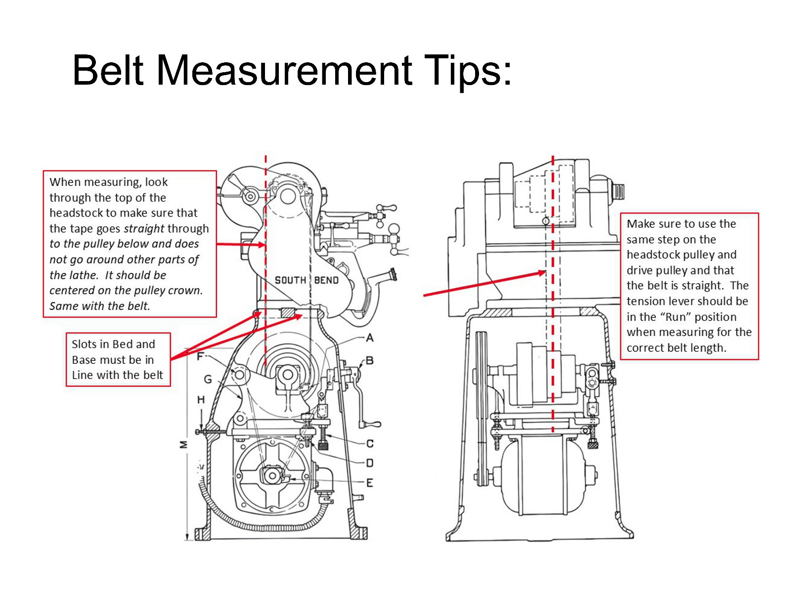 3/4″ Premium Flat Drive Belt – South Bend Lathe 9″ & 10K, Hardinge, Logan, Atlas