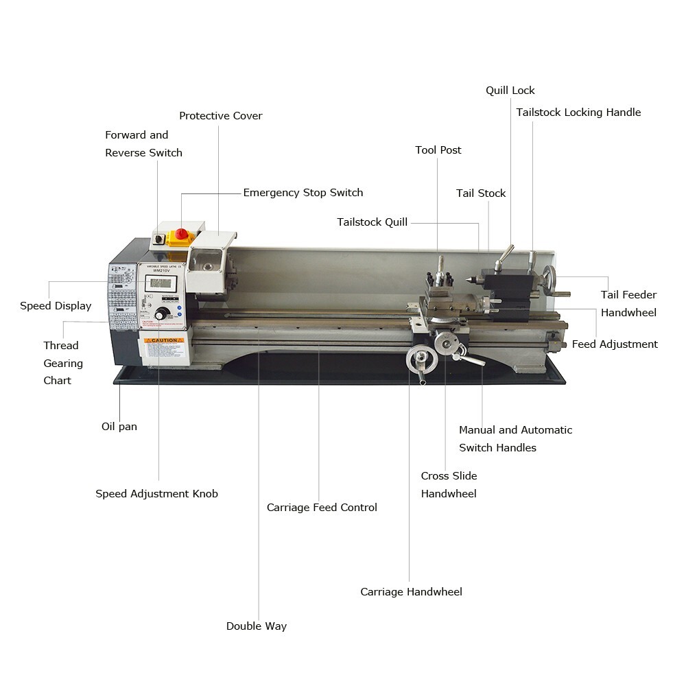 WM210V 110V 900W 8×32 Inch Metal Bench Lathe Brushless Motor Precision Turning