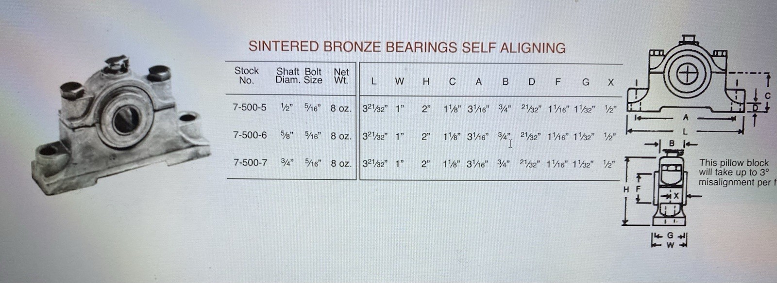 Chicago Die Casting 7-500-7 Pillow Block Bronze Bearing for 3/4″ Shaft Diameter