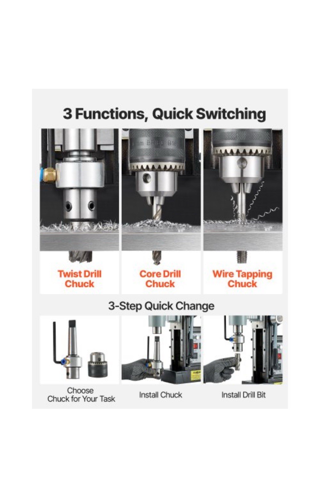 VEVOR Magnetic Drill Press Mag Drill Press 1550 W 2.4 in Boring Dia 0-600 RPM