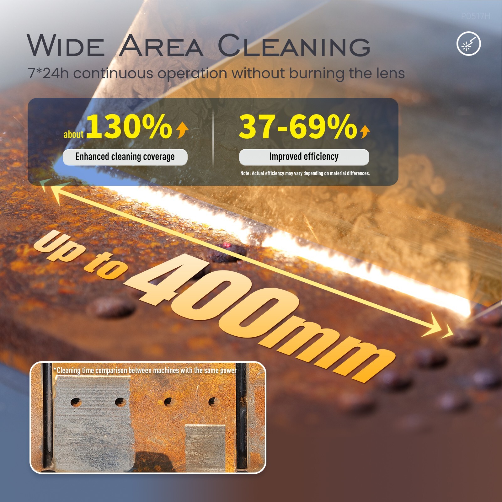 SFX US Stock 2000W Integrated Laser Cleaning Machine Rust Oil Paint Removal
