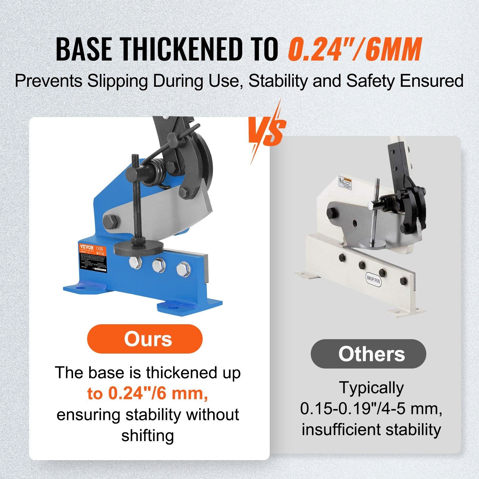 Hand-Powered 5in Metal Shear with 110mm x 6mm Capacity, Sturdy Q235 Base