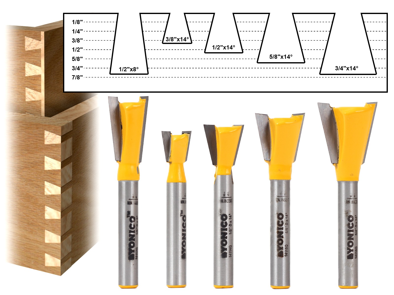 5 Bit Dovetail Router Bit Set – 1/4″ Shank – Yonico 14520q