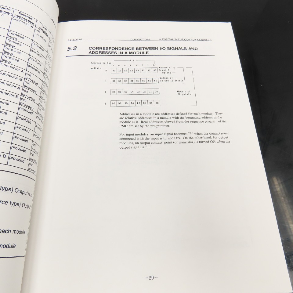GE Fanuc GFZ-61813E/03 Connection/ Maintenance Manual