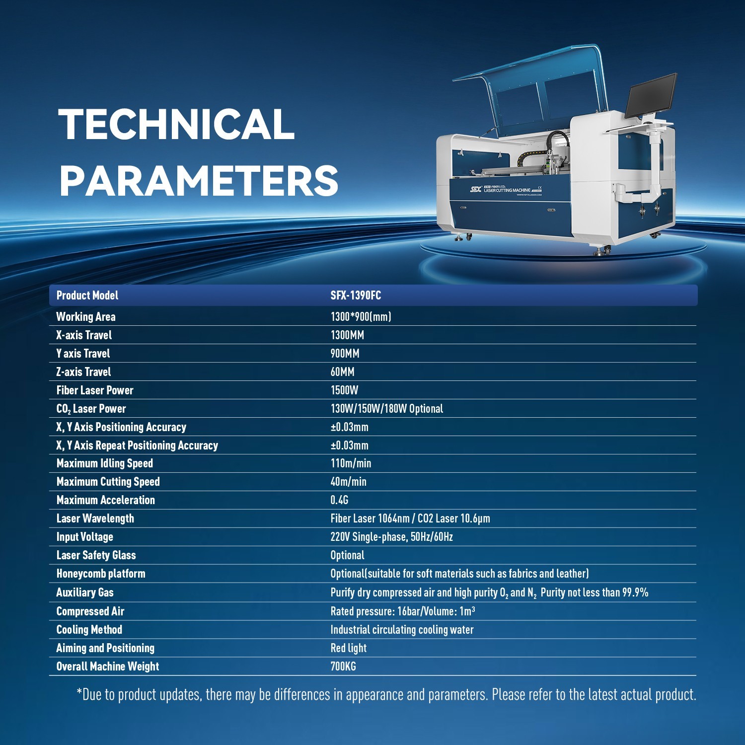 SFX 1500W Fiber and 150W CO2 Integrated Cutting Machine Laser Cutter 1300*900mm