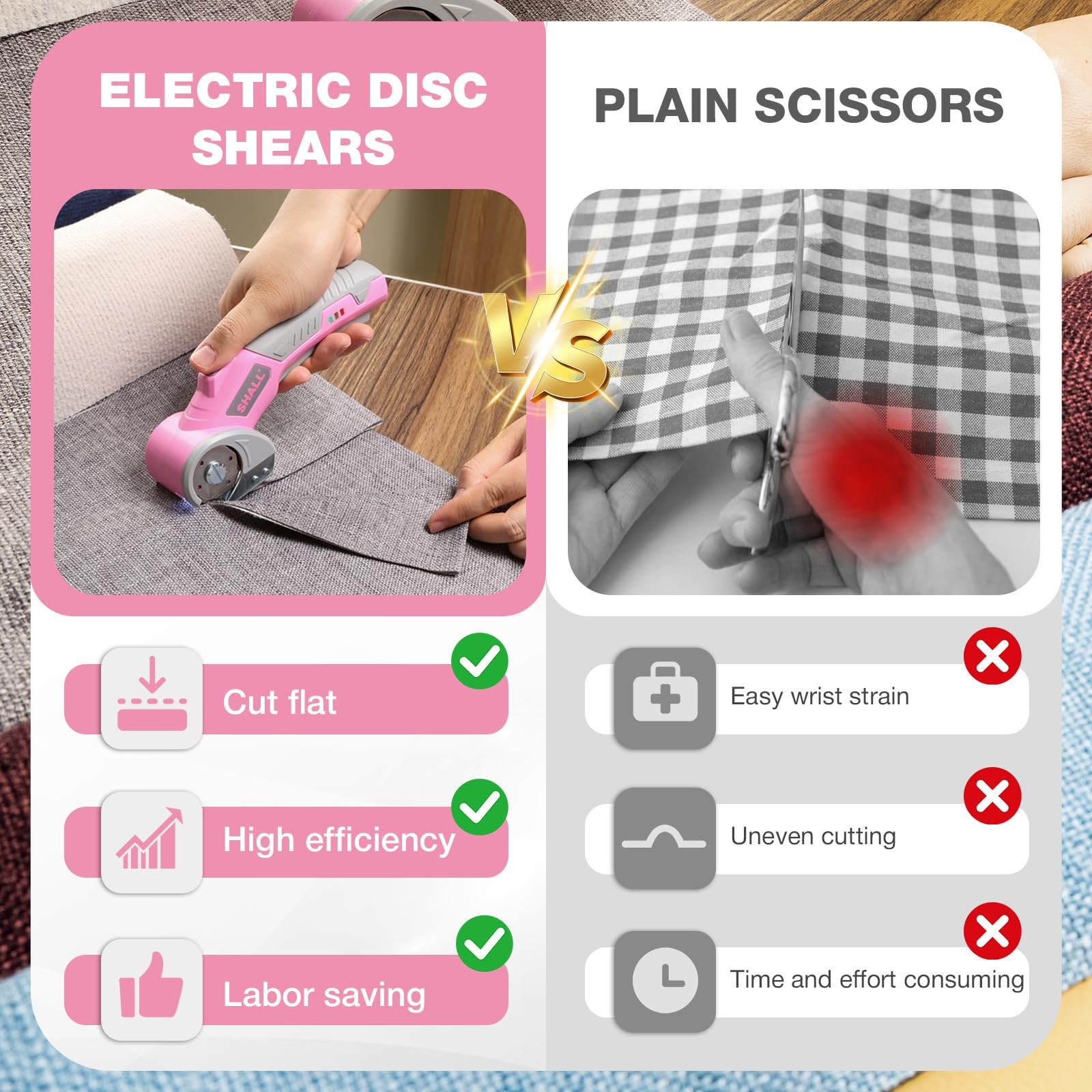 SHALL 4V Cordless Electric Scissors, Rechargeable Cardboard Cutter, Rotary El…