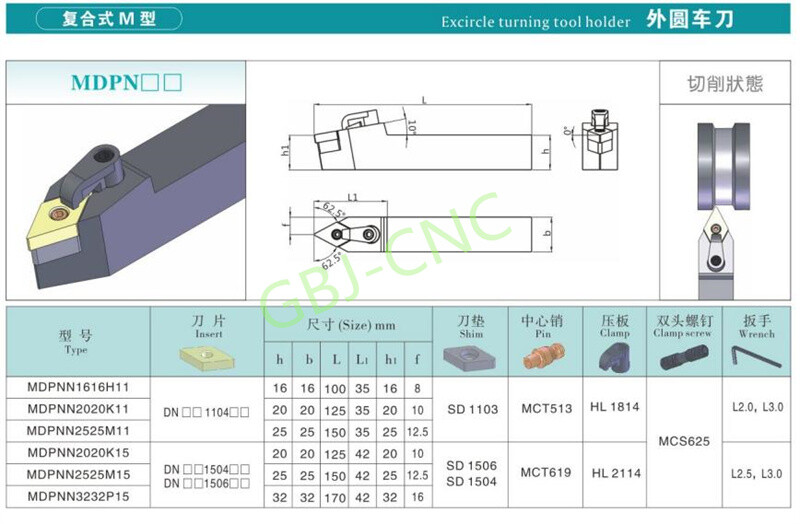 62.5° MDPNN 1616 2020 2525 H16 K16 M16 External turning tool For DNMG (clamp)