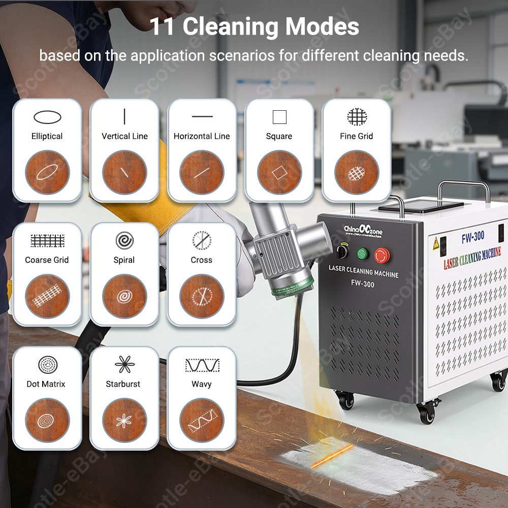 JPT 300W Pulsed Laser Cleaning Machine F Cleaning Furniture/Paint/pavement/Stone