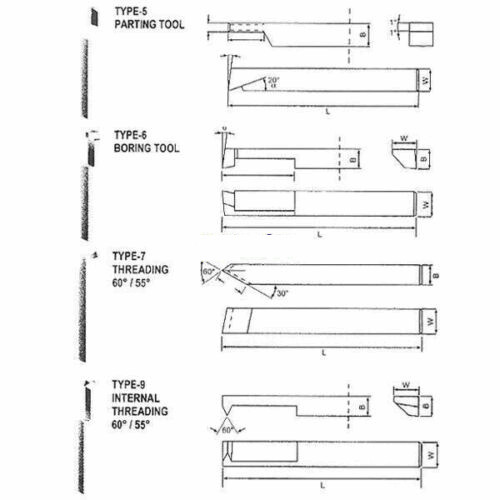 Form Tools 1/4″ HSS Lathe Set Of 8 Pieces Square Shank Lathe Pre Formed Tools