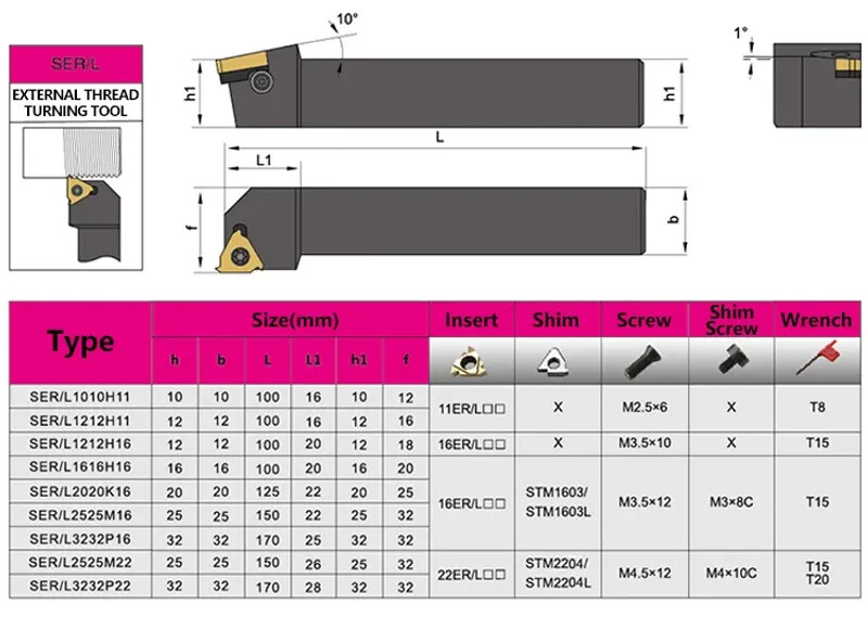 External Turning Tool Lathe Bar Holder SER1010H11 1212H16/11 1616H16/11 SER2020K