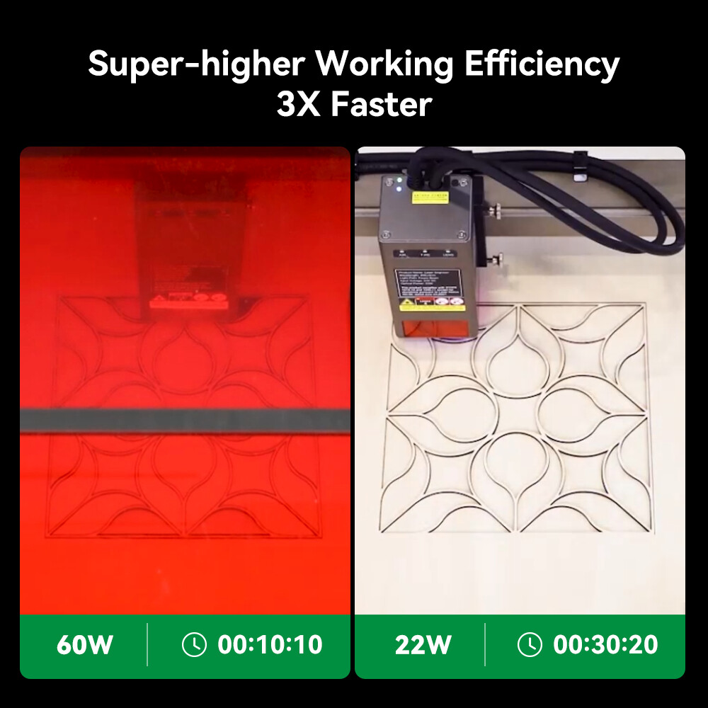 Creality Falcon2 Pro 60W Enclosed Laser Engraver 25000mm/min Speed w/1.6W Module