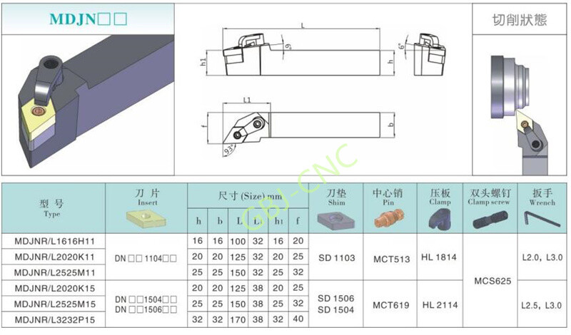 93° MDJNR MDJNL1616 2020 2525 K16 M16 External turning tool For DNMG (clamp)