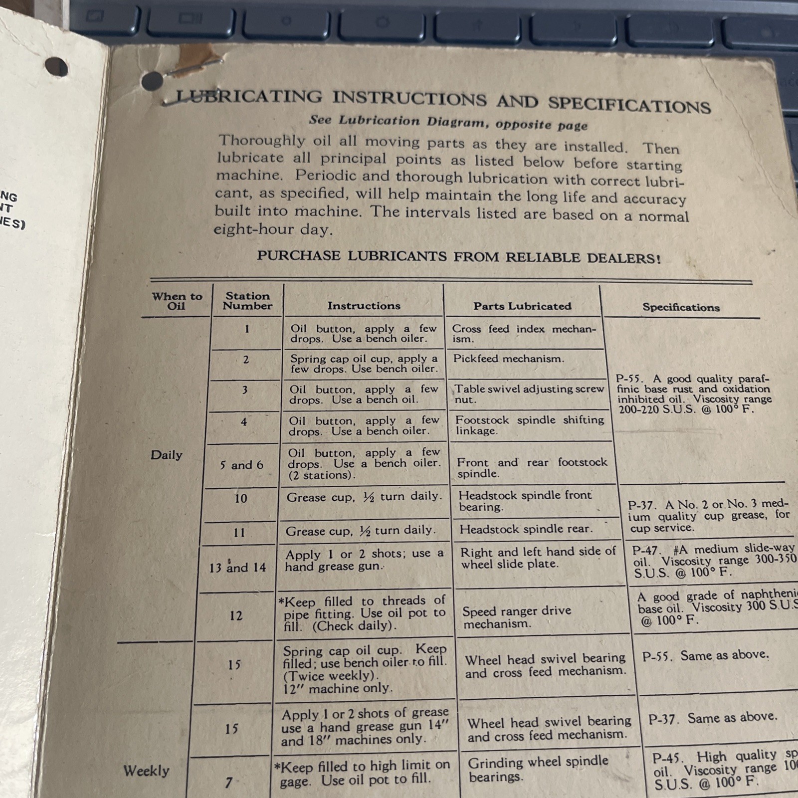Operator’sInstructionBook 12″ 14″ & 18″Cincinnati Grinding Machines w/Lube Inst.