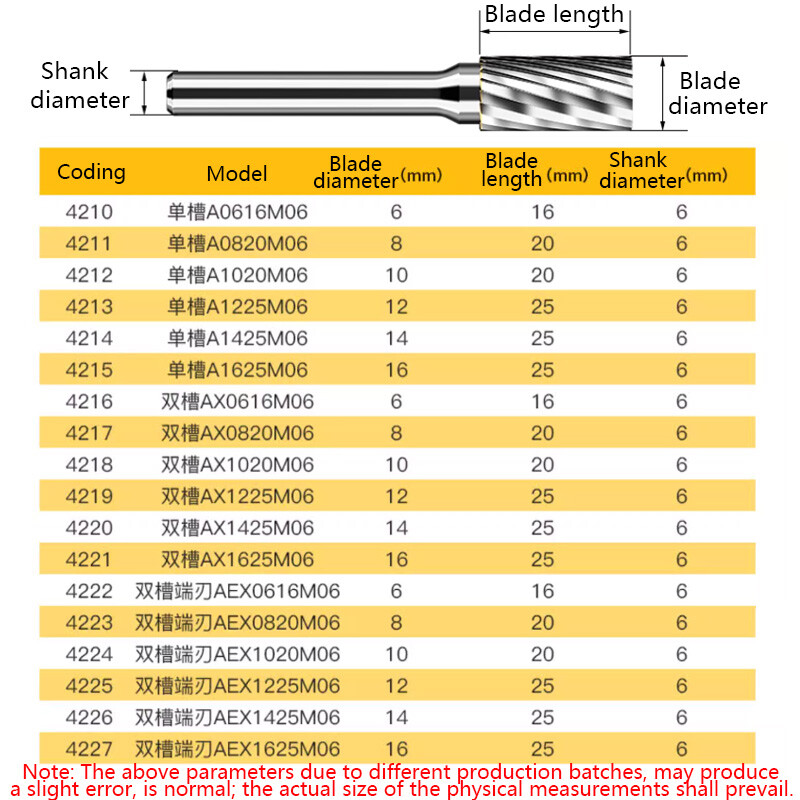 Hard Tungsten Steel Rotary File High-Quality Professional Grade Complete Models