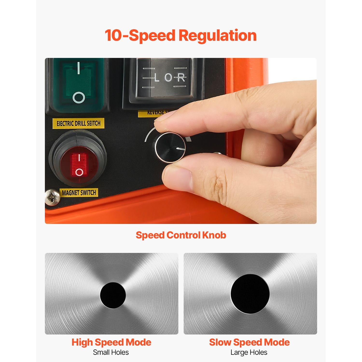Magnetic Drill, 1450W Motor 2 in Coring Diameter, 2922 lbf Magnetic Force